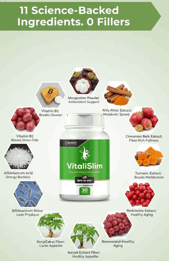 VitaliSlim premium botanical ingredients